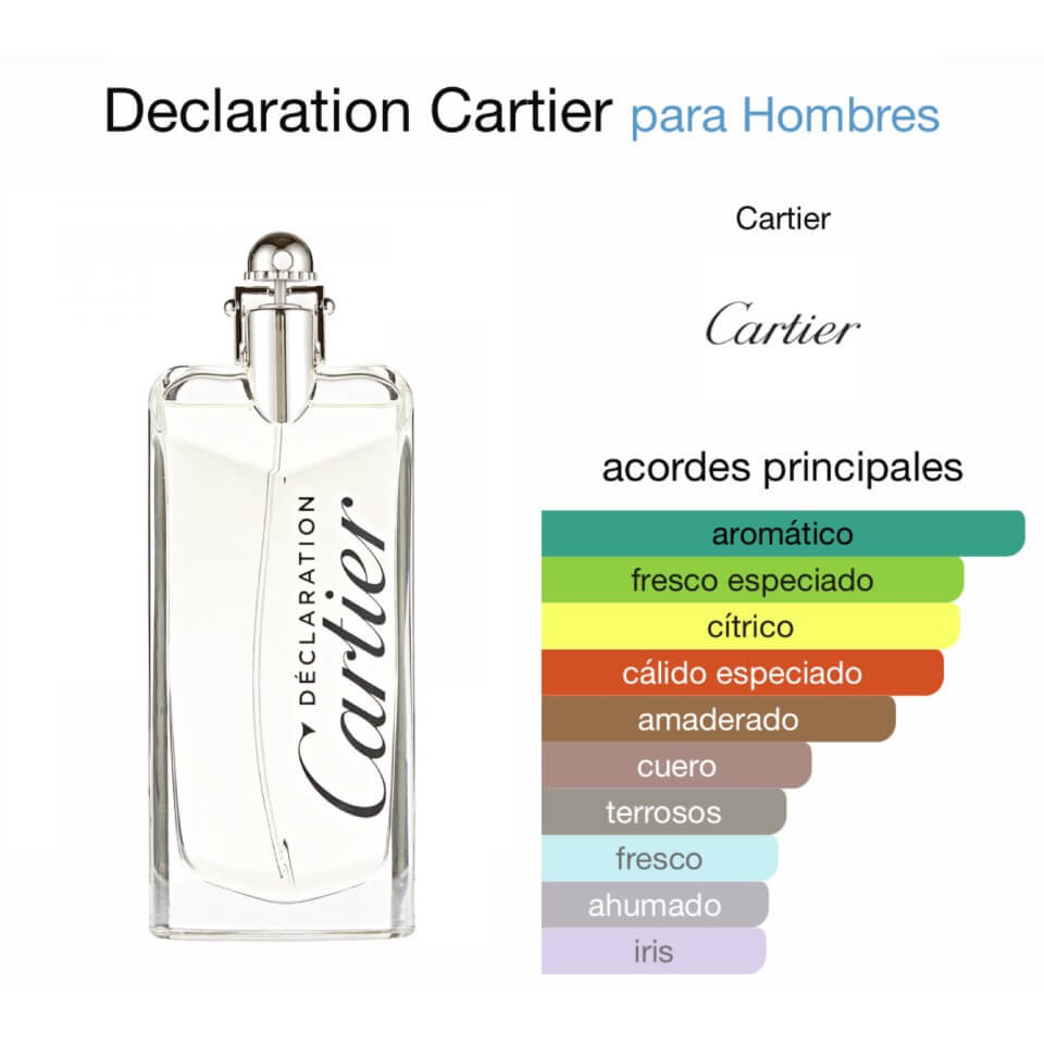 Perfume 2112 DECLARATION HOMBRE