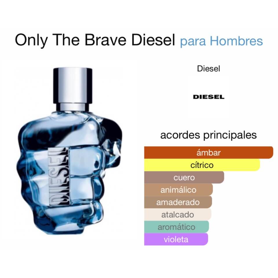 Perfume 2105 ONLY THE BRAVE HOMBRE