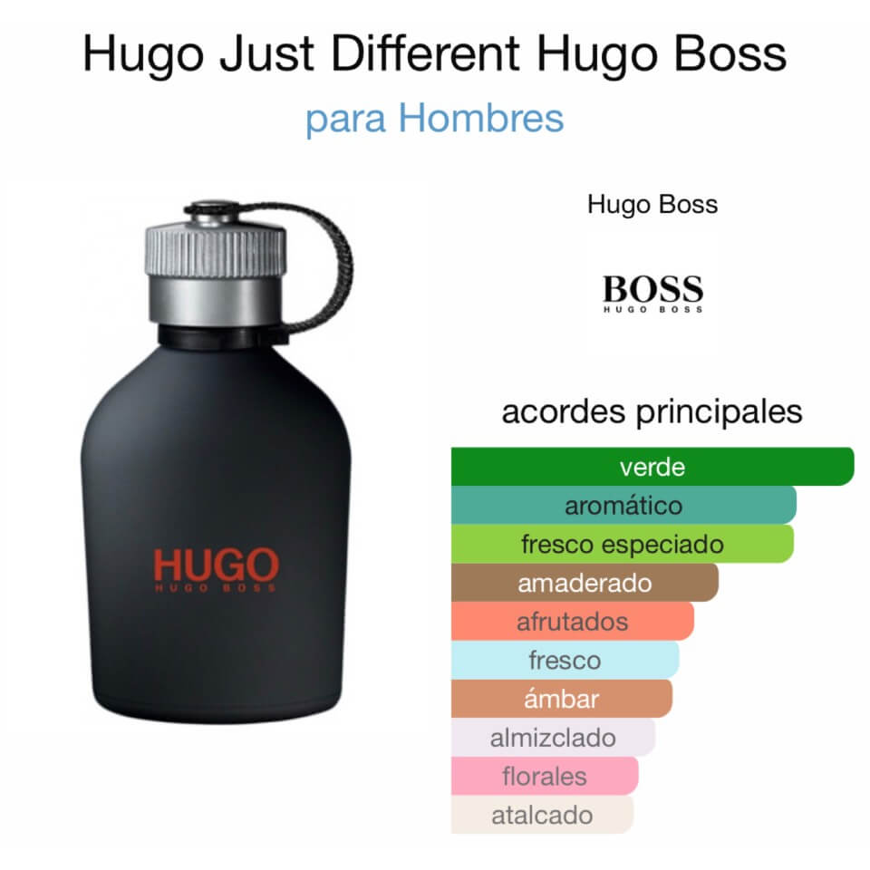 Perfume 2105 BOSS JUST DIFERENT HOMBRE