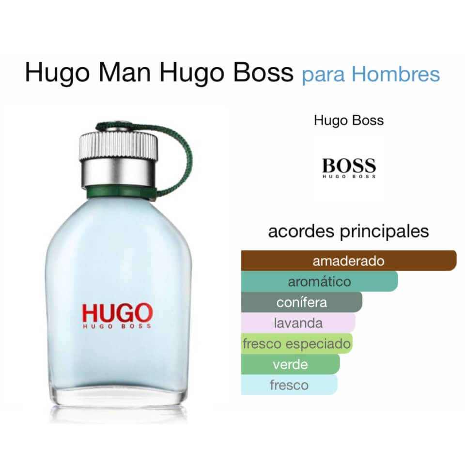 Perfume 2113 HUGO HOMBRE