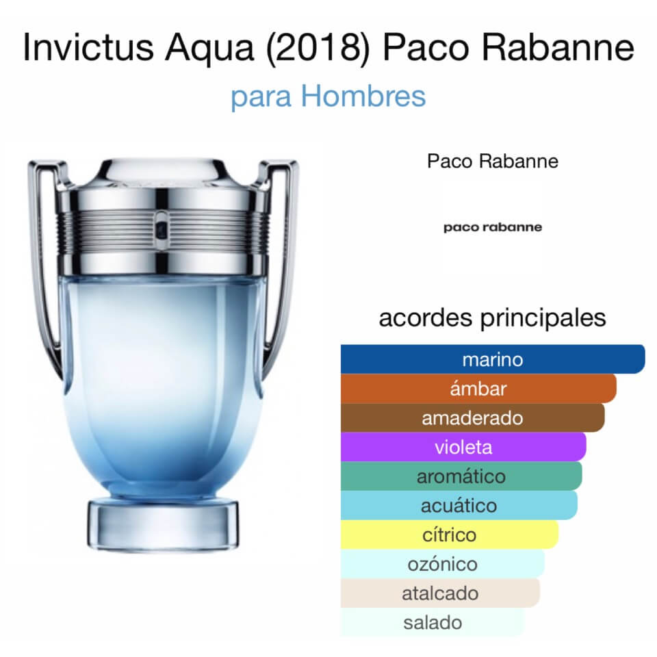 Perfume 2109 AQUA HOMBRE