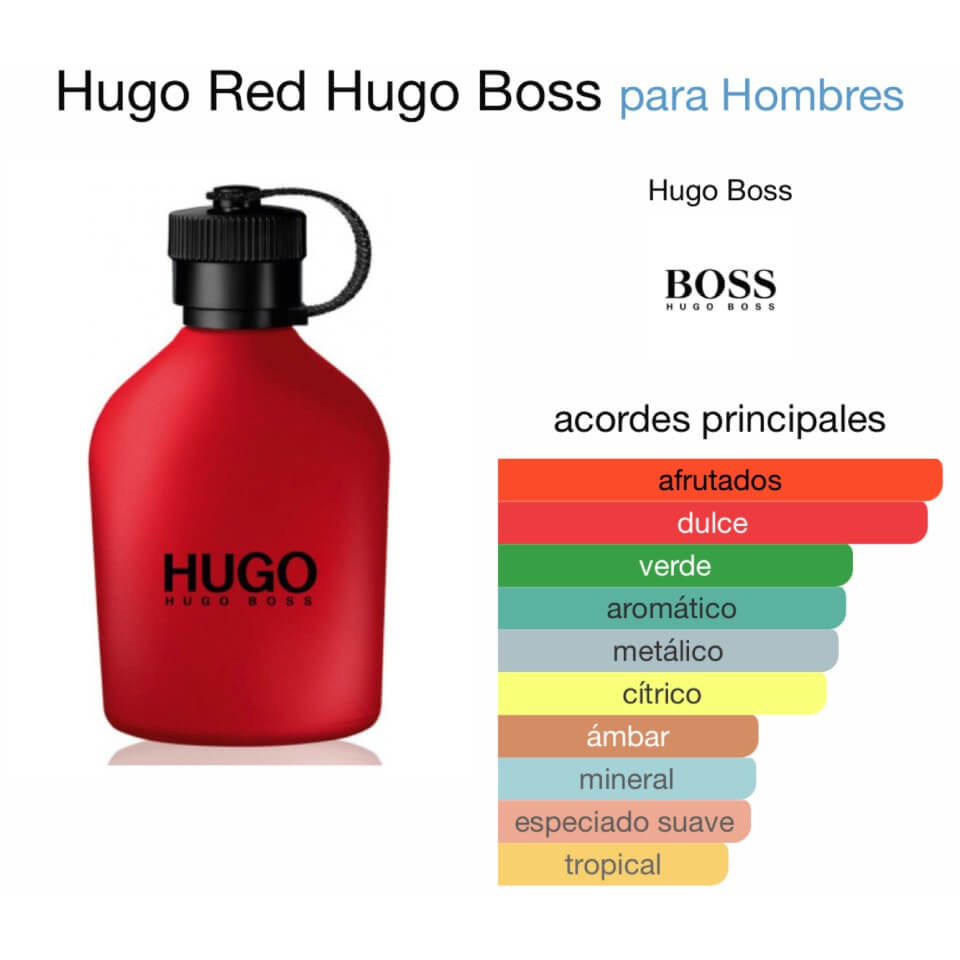 Perfume 2099 BOSS RED HOMBRE