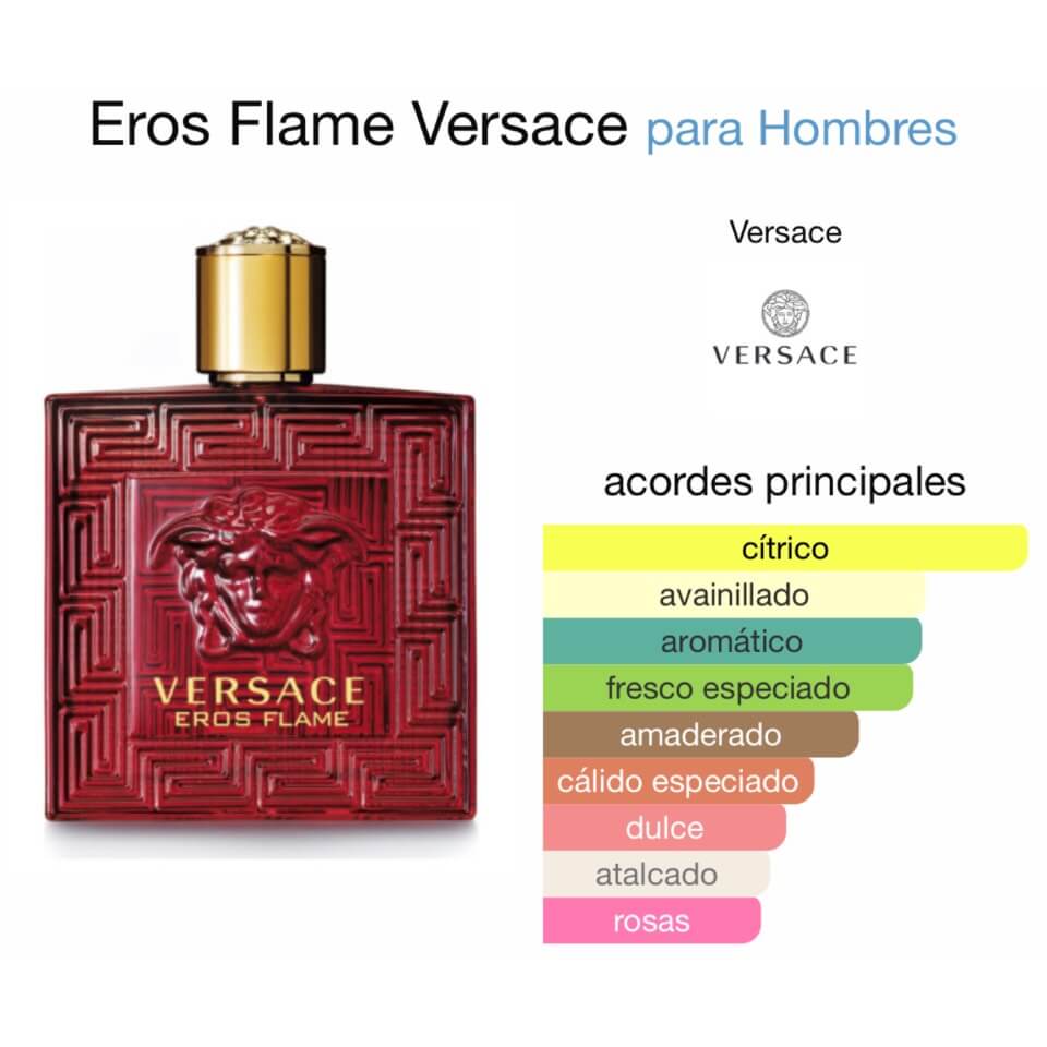 Perfume 2114 EROS FLAME HOMBRE