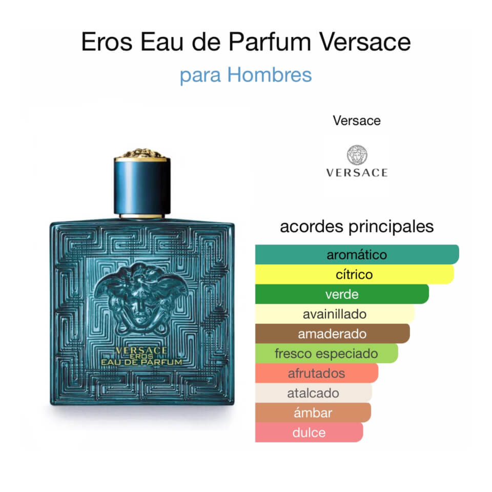 Perfume 2127 EROS HOMBRE