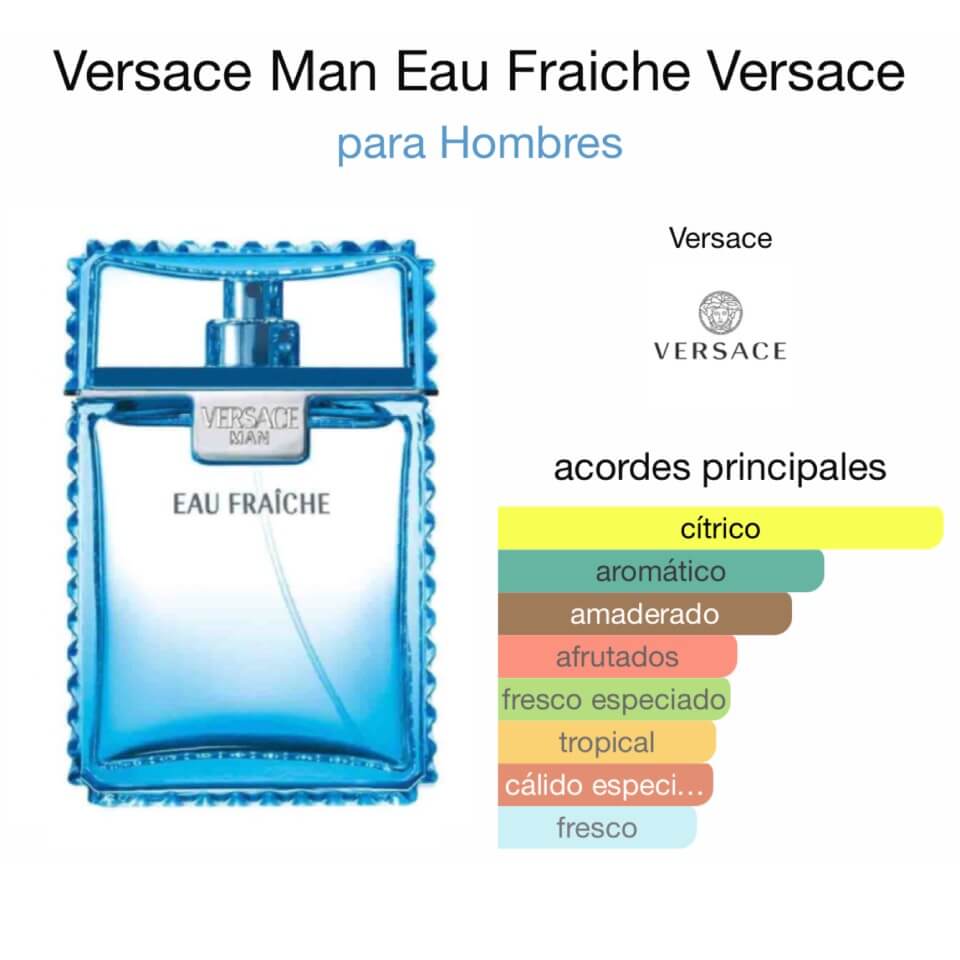 Perfume 2106 FRAICHE HOMBRE